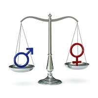 Gender Equality Policy Development and Implementation